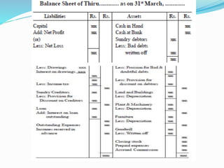 Topic 9 final accounts