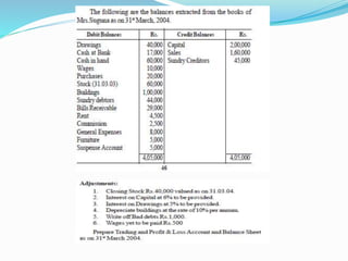 Topic 9 final accounts