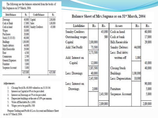 Topic 9 final accounts