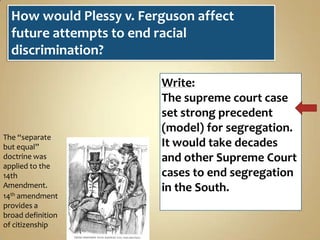 How would Plessy v. Ferguson affect
future attempts to end racial
discrimination?

The “separate
but equal”
doctrine was
applied to the
14th
Amendment.
14th amendment
provides a
broad definition
of citizenship

Write:
The supreme court case
set strong precedent
(model) for segregation.
It would take decades
and other Supreme Court
cases to end segregation
in the South.

 