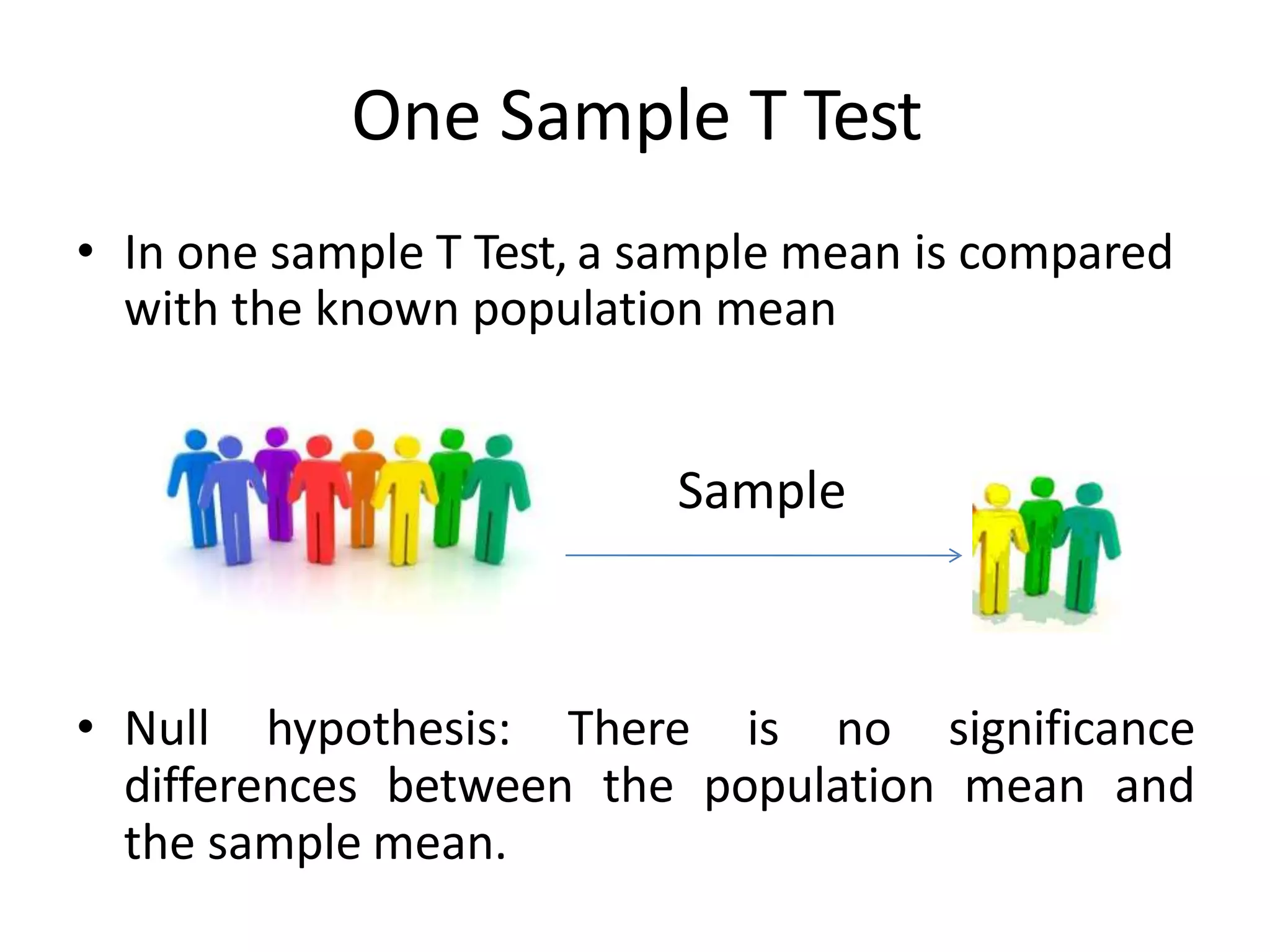 One Sample T Test
• Null hypothesis: There is no significance
differences between the population mean and
the sample mean.
• In one sample T Test, a sample mean is compared
with the known population mean
Sample
 