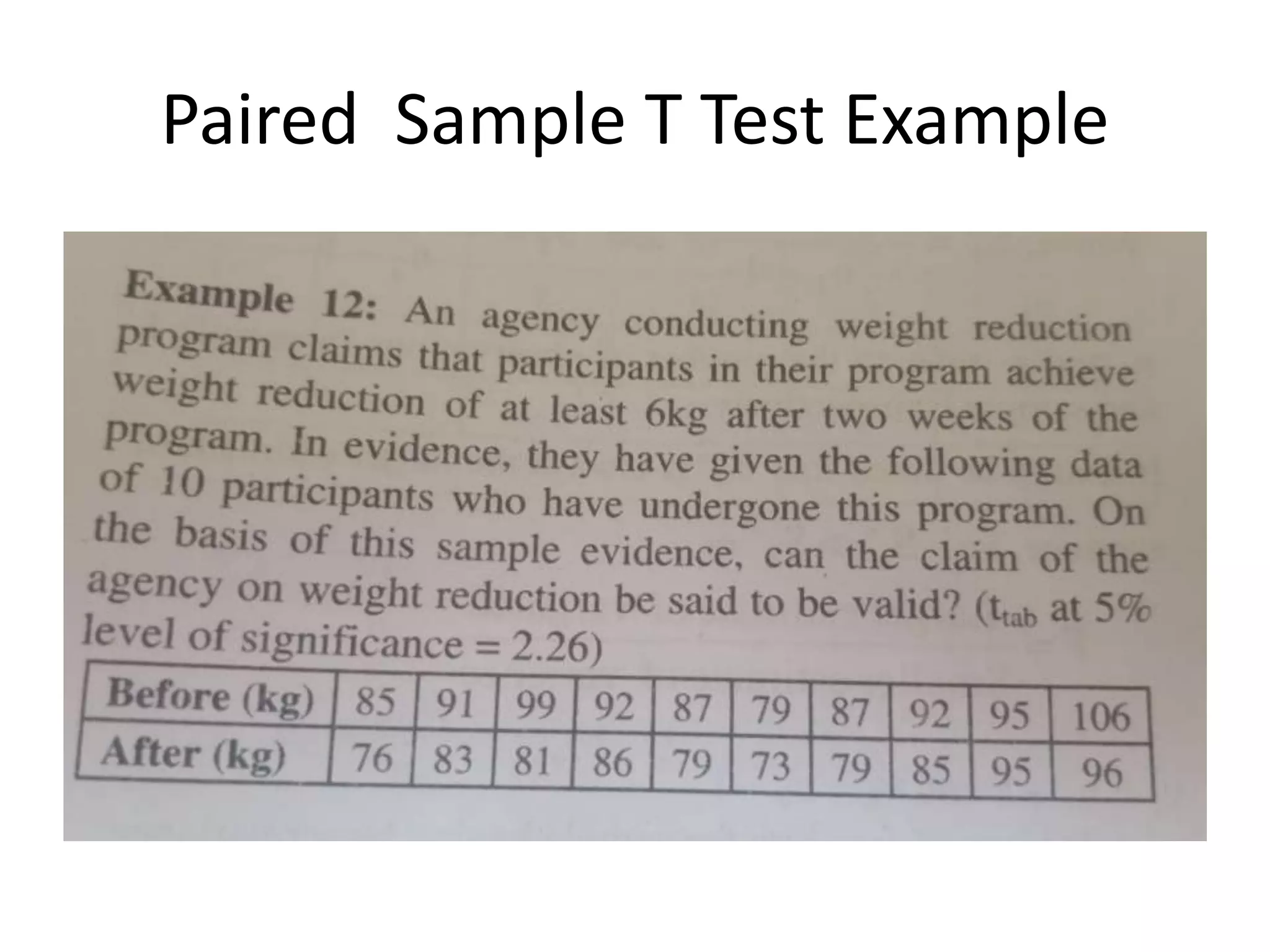 Paired Sample T Test Example
 