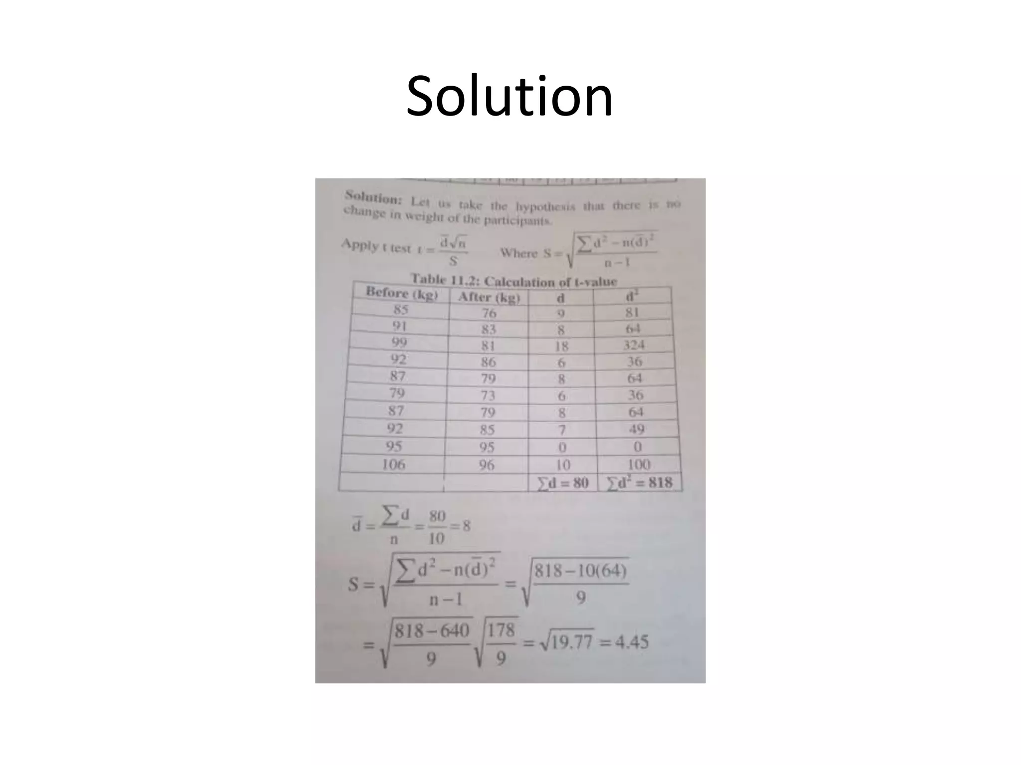 Solution
 