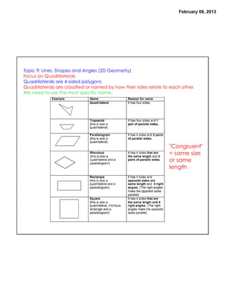 February 08, 2013




Topic 9: Lines, Shapes and Angles (2D Geometry)
Focus on Quadrilaterals
Quadrilaterals are 4-sided polygons
Quadrilaterals are classified or named by how their sides relate to each other.
We need to use the most specific name.




                                                                   "Congruent"
                                                                   = same size
                                                                   or same
                                                                   length
 