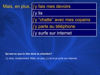 Qu’est-ce que tu fais dans ta chambre? J’y dors, évidemment. Mais, en plus, j’y lis et je surfe sur internet.  Mais, en plus, j’y fais mes devoirs j’y lis j’y “chatte” avec mes copains j’y parle au téléphone j’y surfe sur internet 