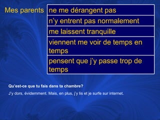 Qu’est-ce que tu fais dans ta chambre? J’y dors, évidemment. Mais, en plus, j’y lis et je surfe sur internet.  Mes parents ne me dérangent pas n’y entrent pas normalement me laissent tranquille viennent me voir de temps en temps pensent que j’y passe trop de temps 