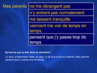 Qu’est-ce que tu fais dans ta chambre? J’y dors, évidemment. Mais, en plus, j’y lis et je surfe sur internet. Mes parents pensent que j’y passe trop de temps.  Mes parents ne me dérangent pas n’y entrent pas normalement me laissent tranquille viennent me voir de temps en temps pensent que j’y passe trop de temps 