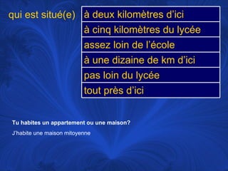 Tu habites un appartement ou une maison?   J’habite une maison mitoyenne qui est situé(e) à deux kilomètres d’ici à cinq kilomètres du lycée assez loin de l’école à une dizaine de km d’ici pas loin du lycée tout près d’ici 