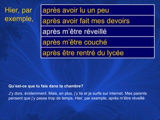 Qu’est-ce que tu fais dans ta chambre? J’y dors, évidemment. Mais, en plus, j’y lis et je surfe sur internet. Mes parents pensent que j’y passe trop de temps. Hier, par exemple, après m’être réveillé Hier, par exemple, après avoir lu un peu après avoir fait mes devoirs après m’être réveillé après m’être couché après être rentré du lycée 