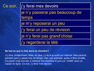 Qu’est-ce que tu fais dans ta chambre? J’y dors, évidemment. Mais, en plus, j’y lis et je surfe sur internet. Mes parents pensent que j’y passe trop de temps. Hier, par exemple, après m’être réveillé, j’ai passé vingt minutes à nettoyer ma chambre et puis j’ai “chatté” avec un copain en ligne. Ce soir, j’y ferai mes devoirs Ce soir, j’y ferai mes devoirs je n’y passerai pas beaucoup de temps je m’y reposerai un peu j’y ferai un peu de révision je n’y ferai pas grand’chose j’y regarderai la télé 