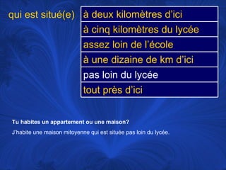 Tu habites un appartement ou une maison?   J’habite une maison mitoyenne qui est située pas loin du lycée.  qui est situé(e) à deux kilomètres d’ici à cinq kilomètres du lycée assez loin de l’école à une dizaine de km d’ici pas loin du lycée tout près d’ici 