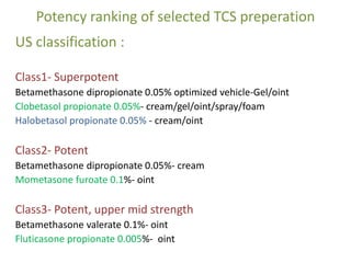 Topical corticosteroids | PPTX