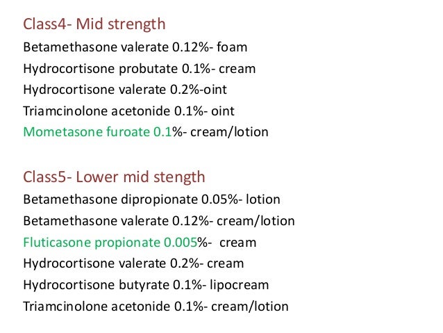 Topical Steroid Strength Chart