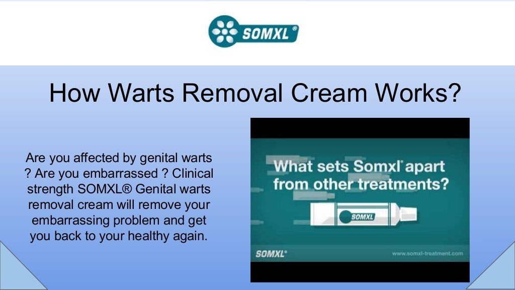 Topical Cream for Genital Warts Wartcream