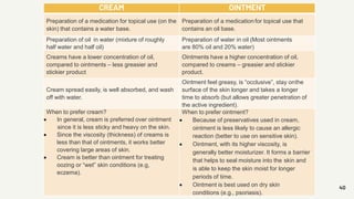 40
CREAM OINTMENT
Preparation of a medication for topical use (on the
skin) that contains a water base.
Preparation of a medicationfor topical use that
contains an oil base.
Preparation of oil in water (mixture of roughly
half water and half oil)
Preparation of water in oil (Most ointments
are 80% oil and 20% water)
Creams have a lower concentration of oil,
compared to ointments – less greasier and
stickier product
Ointments have a higher concentration of oil,
compared to creams – greasier and stickier
product.
Cream spread easily, is well absorbed, and wash
off with water.
Ointment feel greasy, is “occlusive”, stay onthe
surface of the skin longer and takes a longer
time to absorb (but allows greater penetration of
the active ingredient).
When to prefer cream?
• In general, cream is preferred over ointment
since it is less sticky and heavy on the skin.
• Since the viscosity (thickness) of creams is
less than that of ointments, it works better
covering large areas of skin.
• Cream is better than ointment for treating
oozing or “wet” skin conditions (e.g,
eczema).
When to prefer ointment?
• Because of preservatives used in cream,
ointment is less likely to cause an allergic
reaction (better to use on sensitive skin).
• Ointment, with its higher viscosity, is
generally better moisturizer. It forms a barrier
that helps to seal moisture into the skin and
is able to keep the skin moist for longer
periods of time.
• Ointment is best used on dry skin
conditions (e.g., psoriasis).
 