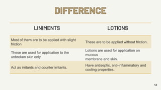 42
LINIMENTS LOTIONS
Most of them are to be applied with slight
friction
These are to be applied without friction.
These are used for application to the
unbroken skin only
Lotions are used for application on
mucous
membrane and skin.
Act as irritants and counter irritants.
Have antiseptic, anti-inflammatory and
cooling properties.
DIFFERENCE
 