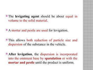 Levigating Agent Examples Topical Drug Delivery system by Dr Kazim | PPTX