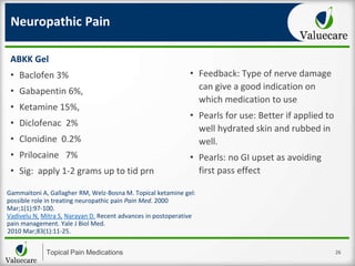 gabapentin prn for nerve pain