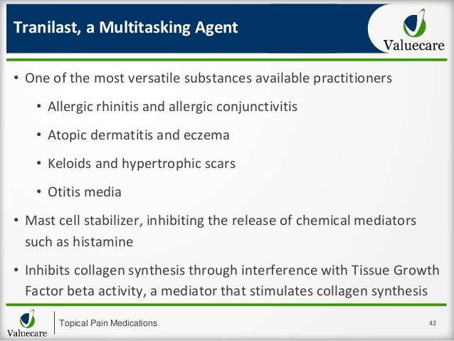 Pentoxifylline Topical Use
