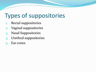 Types of suppositories
1. Rectal suppositories
2. Vaginal suppositories
3. Nasal Suppositories
4. Urethral suppositories
5. Ear cones
 