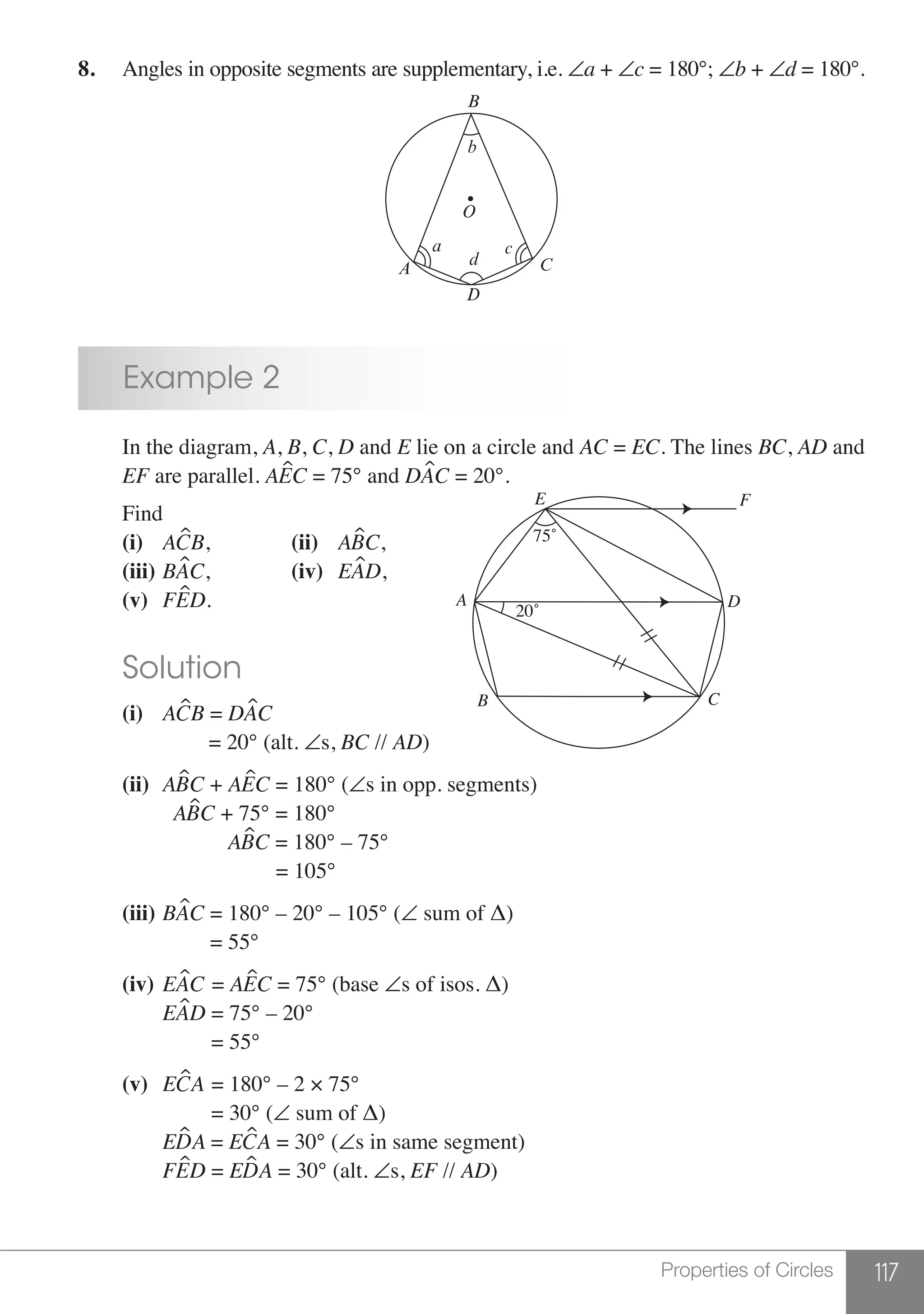117Properties of Circles
8.	 Angles in opposite segments are supplementary, i.e. ∠a + ∠c = 180°; ∠b + ∠d = 180°.
A C
D
B
O
a
b
d
c
	 Example 2
	 In the diagram, A, B, C, D and E lie on a circle and AC = EC. The lines BC, AD and
	 EF are parallel. AEC = 75° and DAC = 20°.
	Find
	 (i)	 ACB,		 (ii)	 ABC,
	 (iii) 	BAC,		 (iv) 	 EAD,
	 (v) 	FED.
							
A
20˚
75˚
E
D
CB
F
	 Solution
	 (i) 	 ACB = DAC
		 = 20° (alt. ∠s, BC // AD)
	 (ii) 	ABC + AEC = 180° (∠s in opp. segments)
		 ABC + 75° = 180°
		 ABC = 180° – 75°
				 = 105°
	 (iii)	BAC = 180° – 20° – 105° (∠ sum of Δ)
		 = 55°
	 (iv)	EAC = AEC = 75° (base ∠s of isos. Δ)
		EAD = 75° – 20°
		 = 55°
	 (v)	 ECA = 180° – 2 × 75°
		 = 30° (∠ sum of Δ)
		EDA = ECA = 30° (∠s in same segment)
		FED = EDA = 30° (alt. ∠s, EF // AD)
 