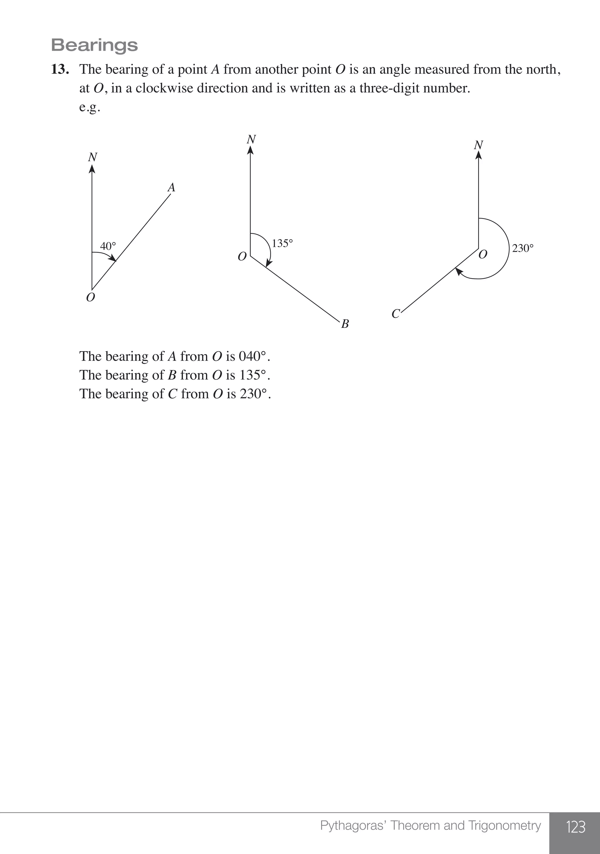 123Pythagoras’ Theorem and Trigonometry
Bearings
13.	 The bearing of a point A from another point O is an angle measured from the north,
	at O, in a clockwise direction and is written as a three-digit number.
	e.g.
N
N N
B
C
A
O
O O
135° 230°40°
	 The bearing of A from O is 040°.
	 The bearing of B from O is 135°.
	 The bearing of C from O is 230°.
 