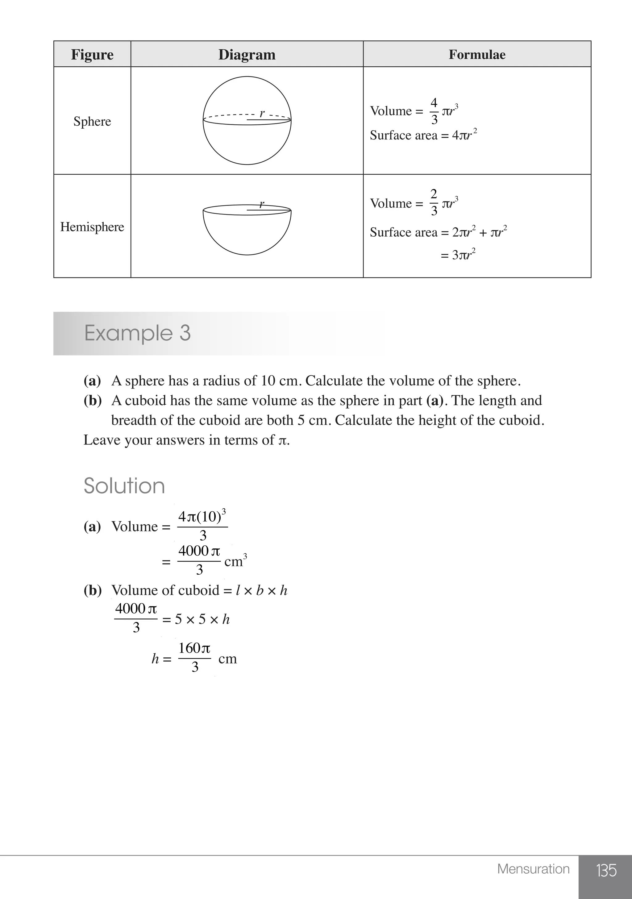 135Mensuration
Figure Diagram Formulae
Sphere
r Volume =
4
3
πr3
Surface area = 4πr2
Hemisphere
r Volume =
2
3
πr3
Surface area = 2πr2
+ πr2
	 = 3πr2
	 Example 3
	 (a)	 A sphere has a radius of 10 cm. Calculate the volume of the sphere.
	 (b)	 A cuboid has the same volume as the sphere in part (a). The length and
		 breadth of the cuboid are both 5 cm. Calculate the height of the cuboid.
	 Leave your answers in terms of π.
	 Solution
	 (a)	 Volume =
4π(10)3
3
		 =
4000π
3
cm3
	 (b)	 Volume of cuboid = l × b × h
		
4000π
3
= 5 × 5 × h
		 h =
160π
3
cm
 