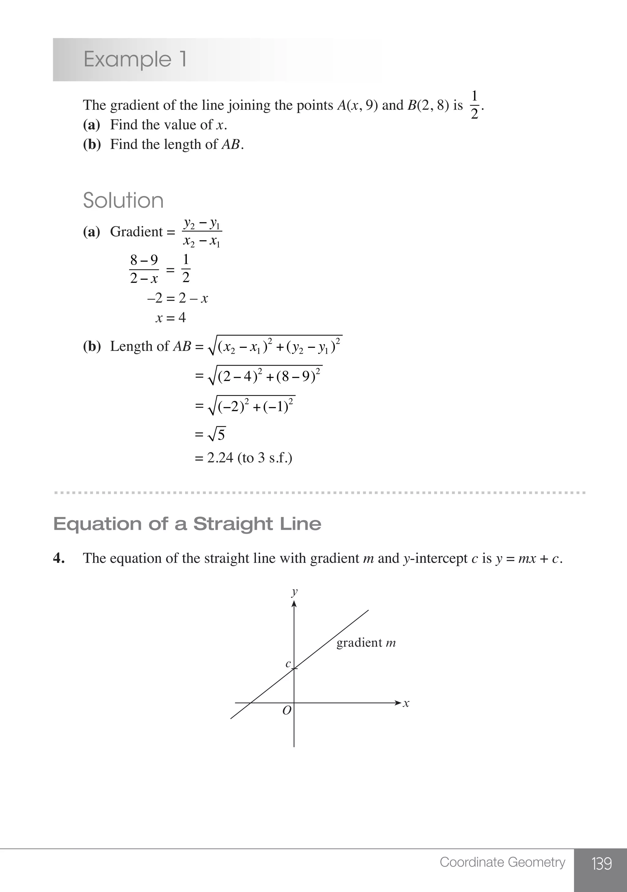 139Coordinate Geometry
	 Example 1
	 The gradient of the line joining the points A(x, 9) and B(2, 8) is
1
2
.
	 (a)	 Find the value of x.
	 (b)	 Find the length of AB.
	 Solution
	 (a)	 Gradient =
y2 − y1
x2 − x1
		
8 − 9
2 − x
=
1
2
		 –2 = 2 – x
			 x = 4
	 (b)	 Length of AB = (x2 − x1 )2
+(y2 − y1 )2
			 = (2 − 4)2
+(8 − 9)2
			 = (−2)2
+(−1)2
			 = 5
			 = 2.24 (to 3 s.f.)
………………………………………………………………………………
Equation of a Straight Line
4.	 The equation of the straight line with gradient m and y-intercept c is y = mx + c.
y
x
c
O
gradient m
 