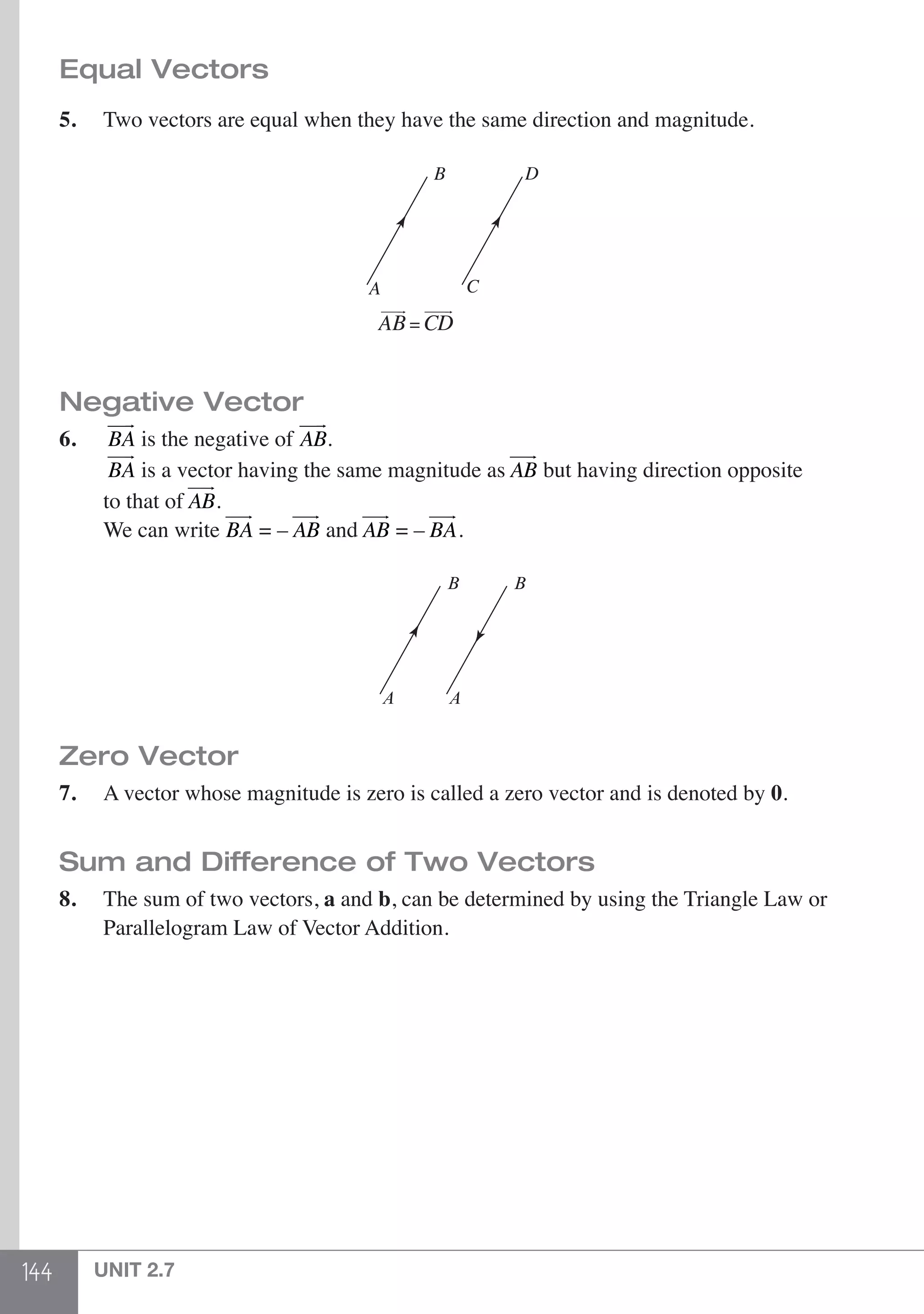 144 UNIT 2.7
Equal Vectors
5.	 Two vectors are equal when they have the same direction and magnitude.
B
A
D
C
AB = CD
Negative Vector
6.	 BA
 
is the negative of AB
 
.
	 BA
 
is a vector having the same magnitude as AB
 
but having direction opposite
	 to that of AB
 
.
	 We can write BA
 
= – AB
 
and AB
 
= – BA
 
.
B
A
B
A
Zero Vector
7.	 A vector whose magnitude is zero is called a zero vector and is denoted by 0.
Sum and Difference of Two Vectors
8.	 The sum of two vectors, a and b, can be determined by using the Triangle Law or 	
	 Parallelogram Law of Vector Addition.
 