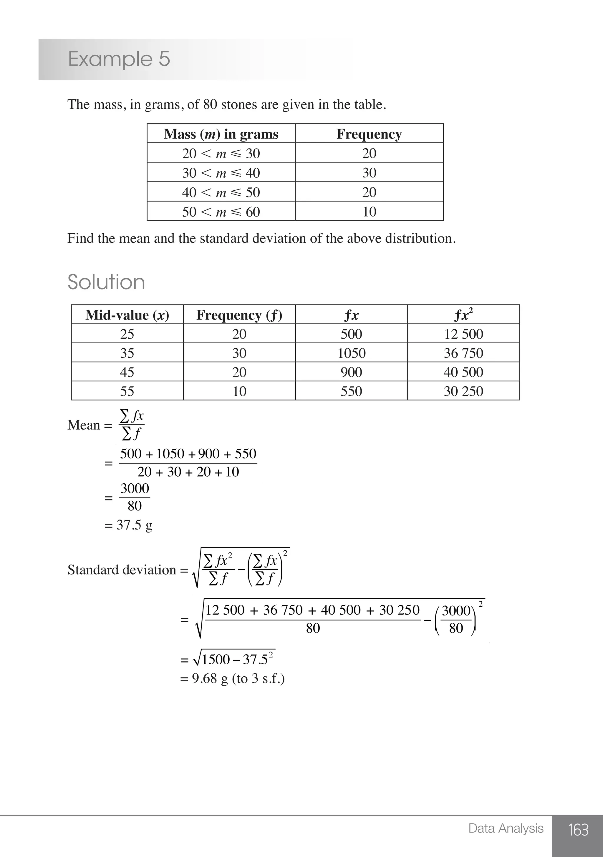 163Data Analysis
	 Example 5
	 The mass, in grams, of 80 stones are given in the table.
Mass (m) in grams Frequency
20 , m  30 20
30 , m  40 30
40 , m  50 20
50 , m  60 10
	 Find the mean and the standard deviation of the above distribution.
	 Solution
	 Mid-value (x) Frequency (ƒ) ƒx ƒx2
25 20 500 12 500
35 30 1050 36 750
45 20 900 40 500
55 10 550 30 250
	 Mean =
∑ fx
∑ f
		 =
500 + 1050 + 900 + 550
20 + 30 + 20 + 10
		 =
3000
80
		 = 37.5 g
	 Standard deviation =
∑ fx2
∑ f
−
∑ fx
∑ f
⎛
⎝
⎜
⎞
⎠
⎟
2
					 =
12 500 + 36 750 + 40 500 + 30 250
80
−
3000
80
⎛
⎝⎜
⎞
⎠⎟
2
					 = 1500 − 37.52
					 = 9.68 g (to 3 s.f.)
 