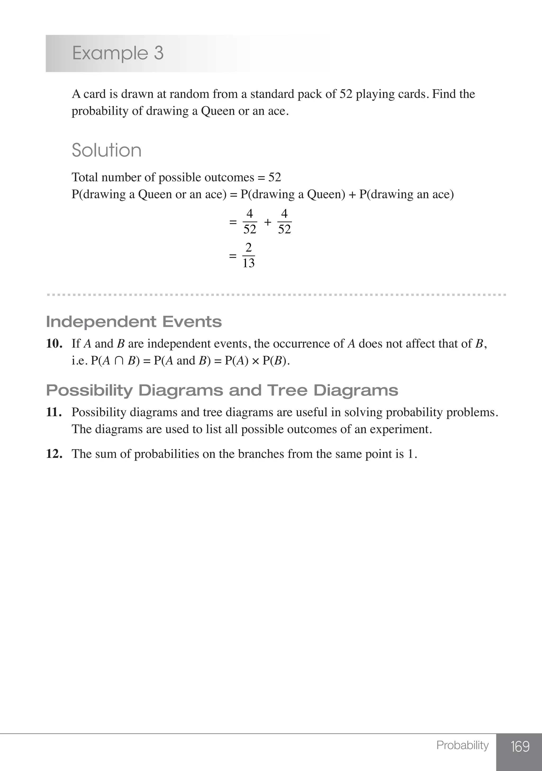 169Probability
	 Example 3
	 A card is drawn at random from a standard pack of 52 playing cards. Find the
	 probability of drawing a Queen or an ace.
	 Solution
	 Total number of possible outcomes = 52
	 P(drawing a Queen or an ace) = P(drawing a Queen) + P(drawing an ace)
						 =
4
52
+
4
52
	
						 =
2
13
………………………………………………………………………………
Independent Events
10.	If A and B are independent events, the occurrence of A does not affect that of B,
	 i.e. P(A  B) = P(A and B) = P(A) × P(B).
Possibility Diagrams and Tree Diagrams
11.	 Possibility diagrams and tree diagrams are useful in solving probability problems. 	
	 The diagrams are used to list all possible outcomes of an experiment.
12.	 The sum of probabilities on the branches from the same point is 1.
 