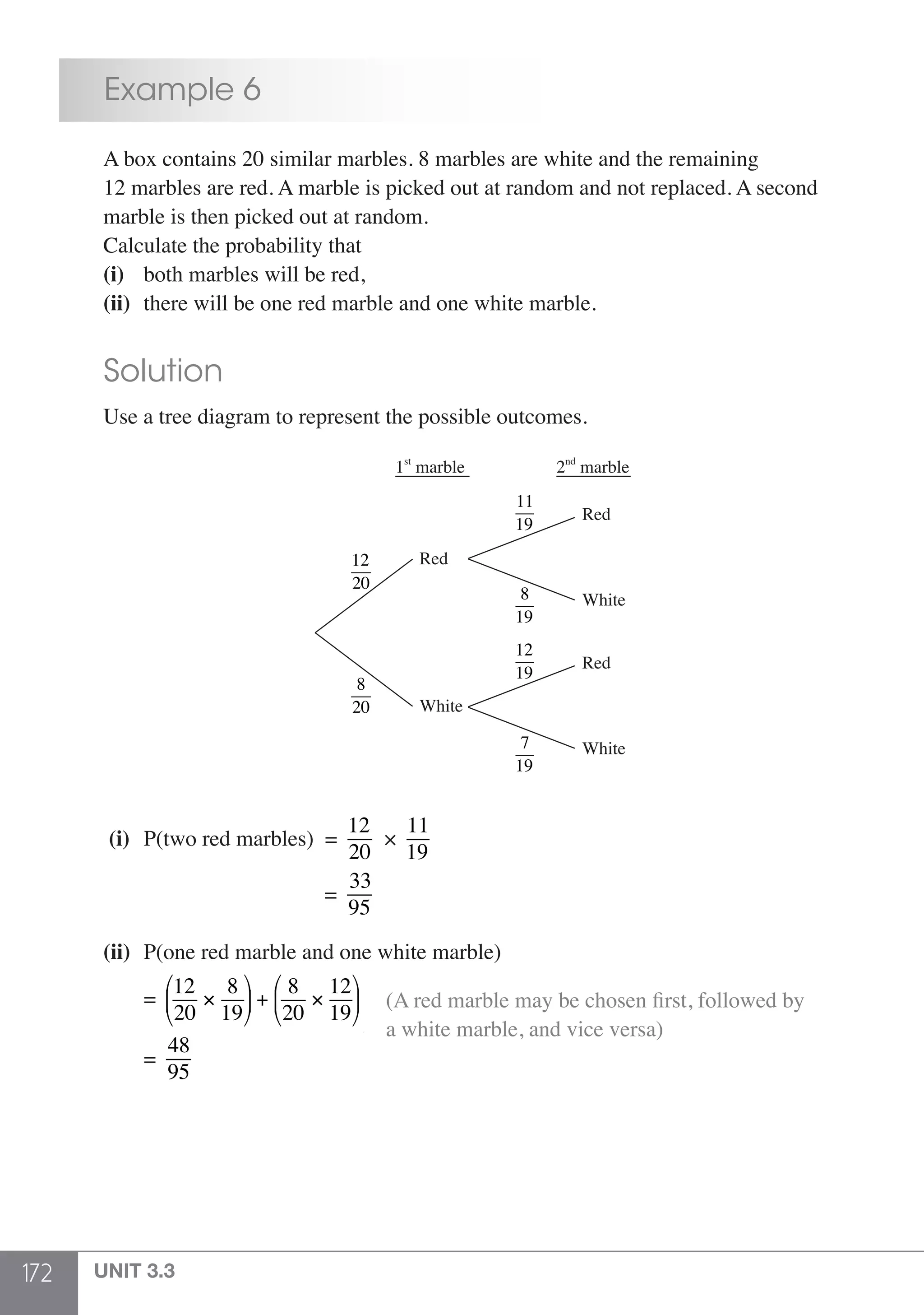 172 UNIT 3.3
	 Example 6
	 A box contains 20 similar marbles. 8 marbles are white and the remaining
	 12 marbles are red. A marble is picked out at random and not replaced. A second
	 marble is then picked out at random.
	 Calculate the probability that
	 (i)	 both marbles will be red,
	 (ii)	 there will be one red marble and one white marble.
	 Solution
	 Use a tree diagram to represent the possible outcomes.
	
White
White
White
Red
Red
Red
12
20
8
20
11
19
8
19
12
19
7
19
1st
marble 2nd
marble
	 (i)	 P(two red marbles) =
12
20
×
11
19
					 =
33
95
	 (ii)	 P(one red marble and one white marble)
		=
12
20
×
8
19
⎛
⎝
⎜
⎞
⎠
⎟ +
8
20
×
12
19
⎛
⎝
⎜
⎞
⎠
⎟ (A red marble may be chosen first, followed by
a white marble, and vice versa)
		=
48
95
 
