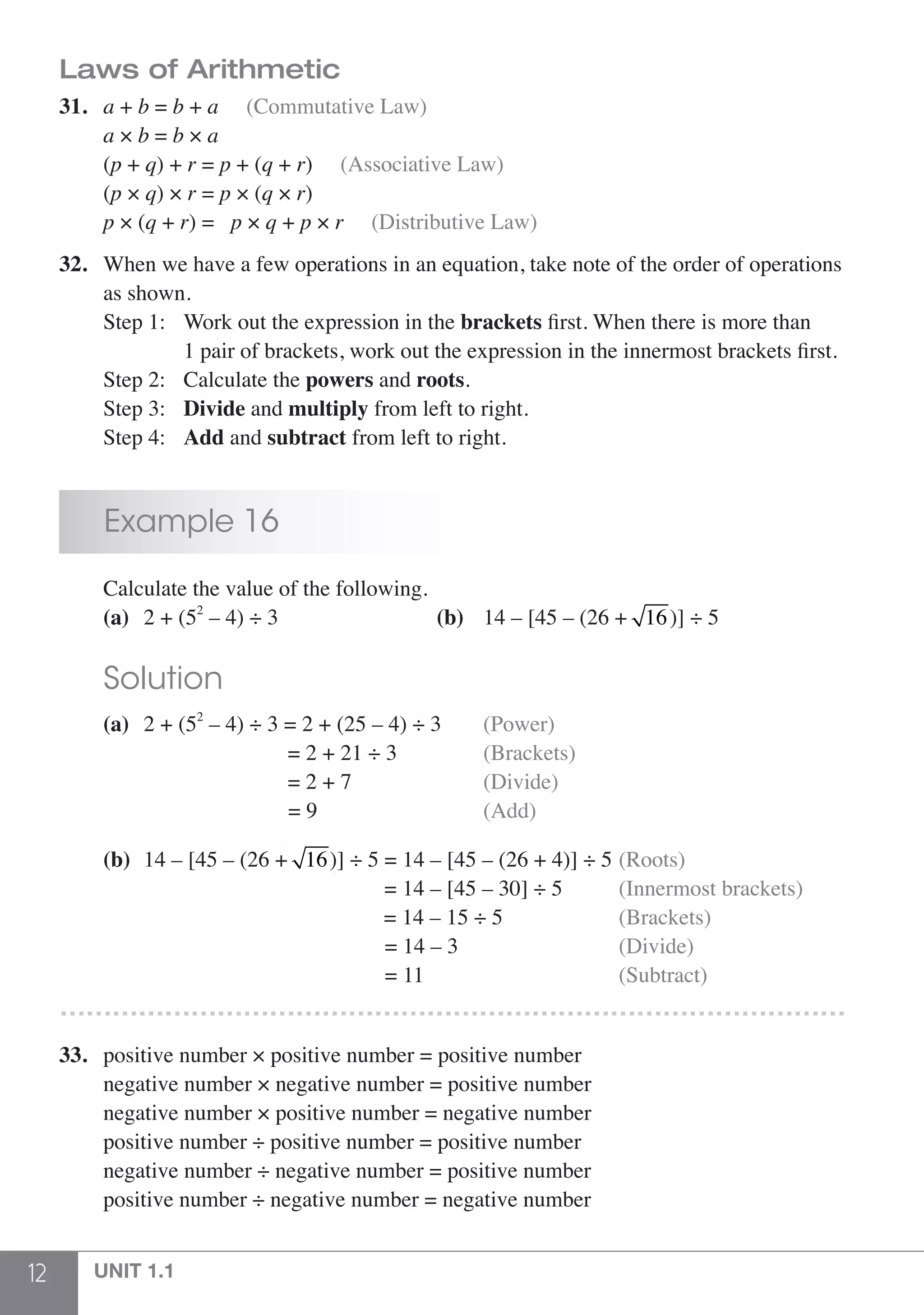 12 UNIT 1.1
Laws of Arithmetic
31.	 a + b = b + a (Commutative Law)
	 a × b = b × a
	(p + q) + r = p + (q + r) (Associative Law)
	(p × q) × r = p × (q × r)
	 p × (q + r) = p × q + p × r (Distributive Law)
32.	 When we have a few operations in an equation, take note of the order of operations
	 as shown.
	 Step 1: 	 Work out the expression in the brackets first. When there is more than
			 1 pair of brackets, work out the expression in the innermost brackets first.
	 Step 2: 	 Calculate the powers and roots.
	 Step 3: 	 Divide and multiply from left to right.
	 Step 4: 	 Add and subtract from left to right.
	 Example 16
	 Calculate the value of the following.
	 (a)	 2 + (52
– 4) ÷ 3		 (b)	 14 – [45 – (26 + 16)] ÷ 5
	 Solution
	 (a)	 2 + (52
– 4) ÷ 3 = 2 + (25 – 4) ÷ 3	 (Power)
				 = 2 + 21 ÷ 3		 (Brackets)
				 = 2 + 7		 (Divide)
				 = 9			 (Add)
	 (b)	 14 – [45 – (26 + 16)] ÷ 5 = 14 – [45 – (26 + 4)] ÷ 5	(Roots)
				 = 14 – [45 – 30] ÷ 5	 (Innermost brackets)
					 = 14 – 15 ÷ 5		 (Brackets)
				 = 14 – 3			 (Divide)
				 = 11				 (Subtract)
………………………………………………………………………………
33.	 positive number × positive number = positive number
	 negative number × negative number = positive number
	 negative number × positive number = negative number
	 positive number ÷ positive number = positive number
	 negative number ÷ negative number = positive number
	 positive number ÷ negative number = negative number
 