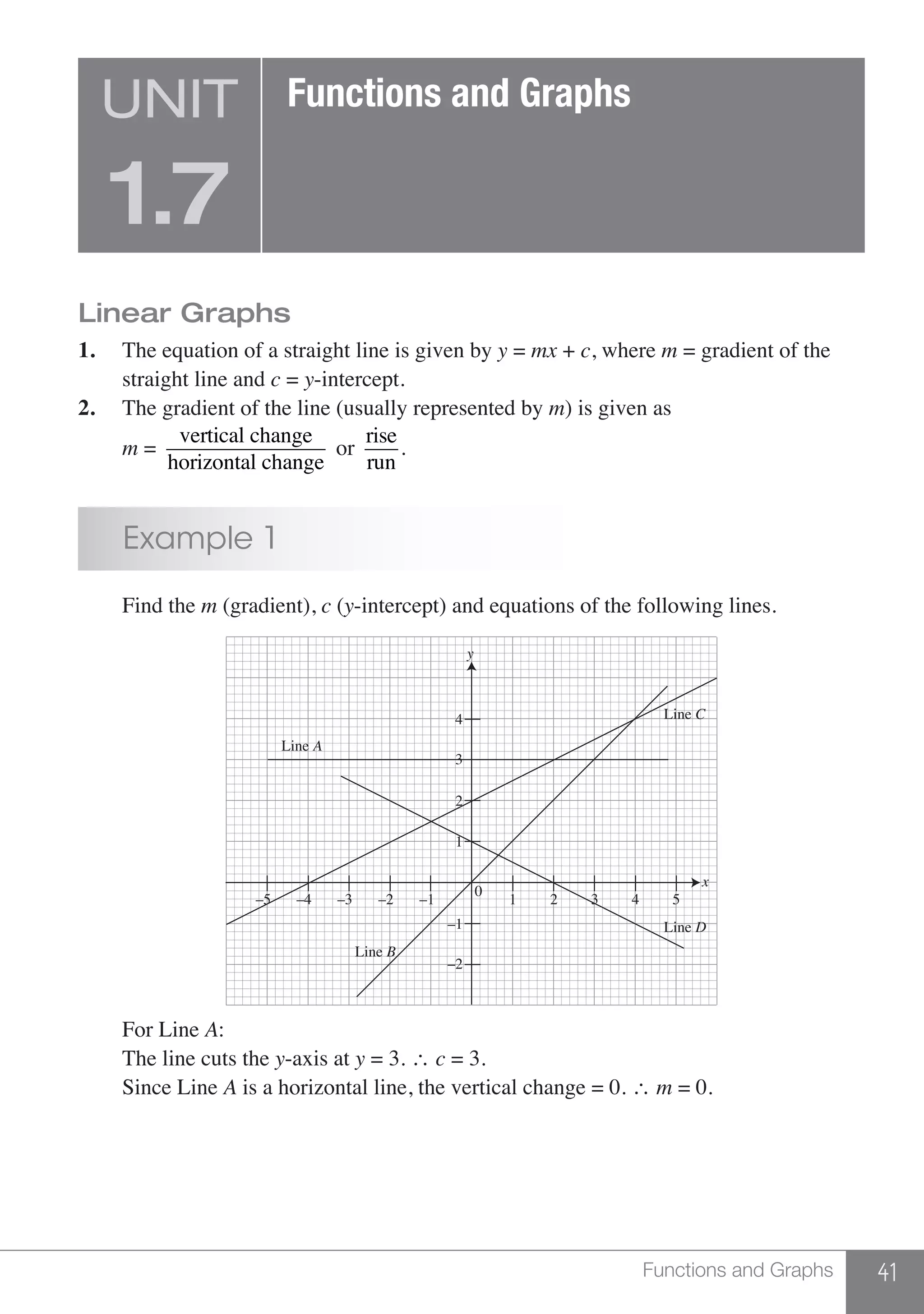 41Functions and Graphs
Linear Graphs
1.	 The equation of a straight line is given by y = mx + c, where m = gradient of the
	 straight line and c = y-intercept.
2.	 The gradient of the line (usually represented by m) is given as
	 m =
vertical change
horizontal change
or
rise
run
.
	 Example 1
	 Find the m (gradient), c (y-intercept) and equations of the following lines.
Line C
Line D
Line B
Line A
y
x
–1
–2
–1
1
2
3
4
–2–3–4–5 1
0
2 3 4 5
	 For Line A:
	 The line cuts the y-axis at y = 3. ∴ c = 3.
	 Since Line A is a horizontal line, the vertical change = 0. ∴ m = 0.
	
UNIT
1.7
Functions and Graphs
 