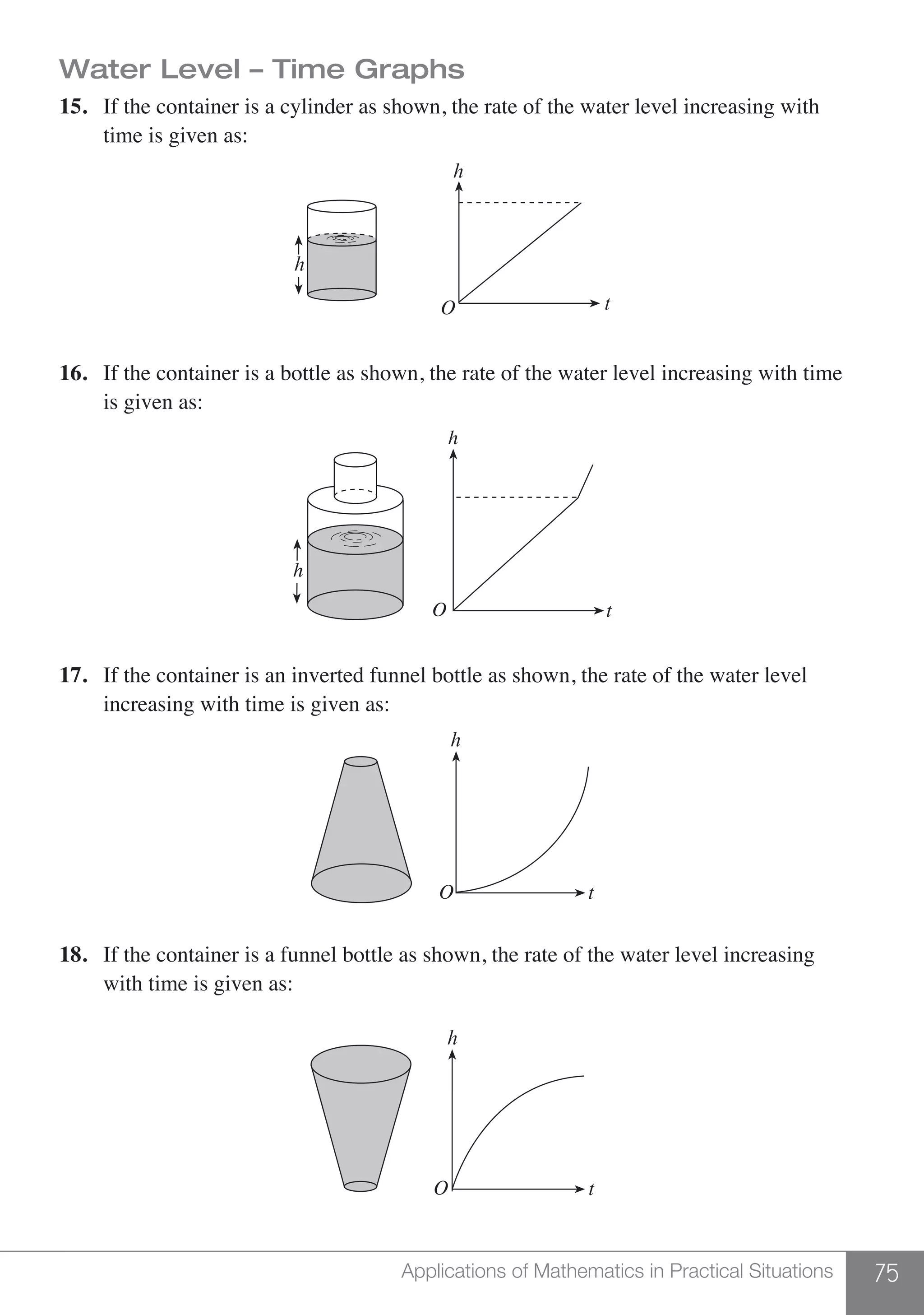 75Applications of Mathematics in Practical Situations
Water Level – Time Graphs
15.	 If the container is a cylinder as shown, the rate of the water level increasing with
	 time is given as:
O
h
t
h
16.	 If the container is a bottle as shown, the rate of the water level increasing with time
	 is given as:
O
h
t
h
17.	 If the container is an inverted funnel bottle as shown, the rate of the water level
	 increasing with time is given as:
O
h
t
18.	 If the container is a funnel bottle as shown, the rate of the water level increasing
	 with time is given as:
O
h
t
 