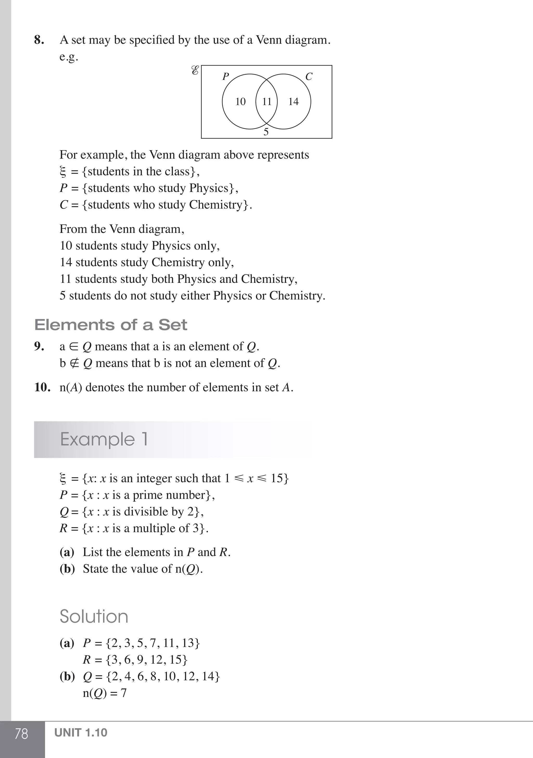 78 UNIT 1.10
8.	 A set may be specified by the use of a Venn diagram.
	 e.g.
P C
1110 14
5
Ᏹ
	 For example, the Venn diagram above represents
	 ξ  = {students in the class},
	 P = {students who study Physics},
	 C = {students who study Chemistry}.
	 From the Venn diagram,
	 10 students study Physics only,
	 14 students study Chemistry only,
	 11 students study both Physics and Chemistry,
	 5 students do not study either Physics or Chemistry.
Elements of a Set
9.	a  Q means that a is an element of Q.	
	b  Q means that b is not an element of Q.
10.	n(A) denotes the number of elements in set A.
	 Example 1
	 ξ  = {x: x is an integer such that 1 < x < 15}
	 P = {x : x is a prime number},
	 Q = {x : x is divisible by 2},
	 R = {x : x is a multiple of 3}.
	 (a)	 List the elements in P and R.
	 (b)	 State the value of n(Q).
	 Solution
	 (a)	 P = {2, 3, 5, 7, 11, 13}
		R = {3, 6, 9, 12, 15}
	 (b)	 Q = {2, 4, 6, 8, 10, 12, 14}
		n(Q) = 7
 
