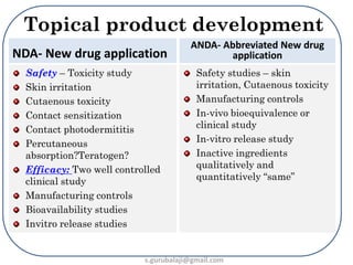 Topical product development
NDA- New drug application
Safety – Toxicity study
Skin irritation
Cutaenous toxicity
Contact sensitization
Contact photodermititis
Percutaneous
absorption?Teratogen?
Efficacy: Two well controlled
clinical study
Manufacturing controls
Bioavailability studies
Invitro release studies
ANDA- Abbreviated New drug
application
Safety studies – skin
irritation, Cutaenous toxicity
Manufacturing controls
In-vivo bioequivalence or
clinical study
In-vitro release study
Inactive ingredients
qualitatively and
quantitatively “same”
s.gurubalaji@gmail.com
 