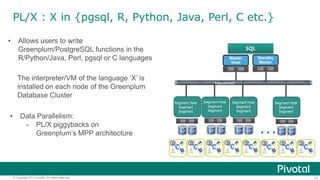 A Pipeline for Distributed Topic and Sentiment Analysis of Tweets on Pivotal Greenplum Database