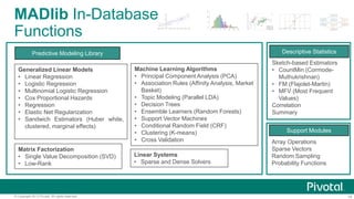A Pipeline for Distributed Topic and Sentiment Analysis of Tweets on Pivotal Greenplum Database