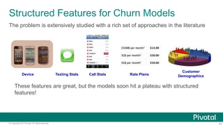 A Pipeline for Distributed Topic and Sentiment Analysis of Tweets on Pivotal Greenplum Database