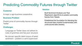 A Pipeline for Distributed Topic and Sentiment Analysis of Tweets on Pivotal Greenplum Database