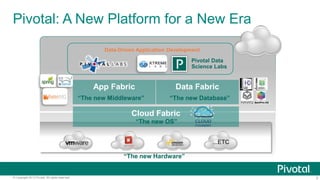 A Pipeline for Distributed Topic and Sentiment Analysis of Tweets on Pivotal Greenplum Database