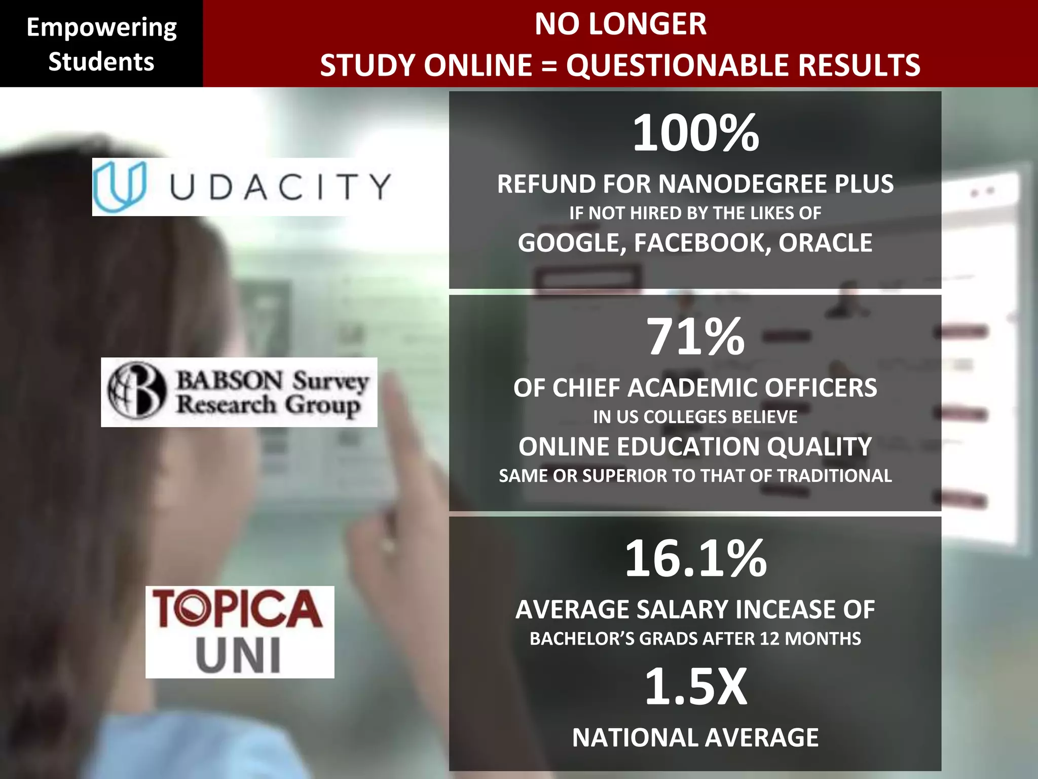 Online Education: Empowering Students, Teacher, Employees. | PPTX