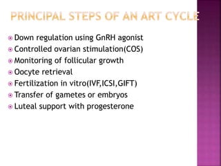  Down regulation using GnRH agonist
 Controlled ovarian stimulation(COS)
 Monitoring of follicular growth
 Oocyte retrieval
 Fertilization in vitro(IVF,ICSI,GIFT)
 Transfer of gametes or embryos
 Luteal support with progesterone
 
