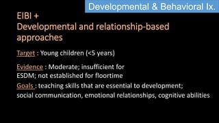 ASD and Nonmedical Interventions | PPTX