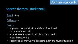 Communication Ix.
Speech therapy (Traditional)
Target : Any,
Evidence : -
Goals :
• improve core deficits in social and functional
communication skills
• promote communication skills to improve in
overall functioning
• specific goals may vary depending upon the level of function
 