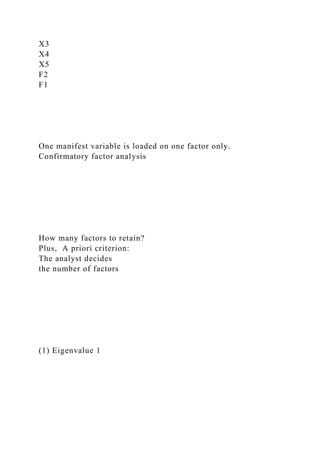 X3
X4
X5
F2
F1
One manifest variable is loaded on one factor only.
Confirmatory factor analysis
How many factors to retain?
Plus, A priori criterion:
The analyst decides
the number of factors
(1) Eigenvalue 1
 