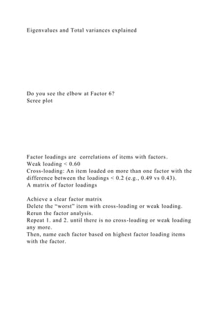 Eigenvalues and Total variances explained
Do you see the elbow at Factor 6?
Scree plot
Factor loadings are correlations of items with factors.
Weak loading < 0.60
Cross-loading: An item loaded on more than one factor with the
difference between the loadings < 0.2 (e.g., 0.49 vs 0.43).
A matrix of factor loadings
Achieve a clear factor matrix
Delete the “worst” item with cross-loading or weak loading.
Rerun the factor analysis.
Repeat 1. and 2. until there is no cross-loading or weak loading
any more.
Then, name each factor based on highest factor loading items
with the factor.
 