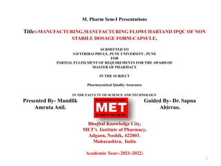 M. Pharm Sem-I Presentations
Title:-MANUFACTURING,MANUFACTURING FLOWCHARTAND IPQC OF NON
STARILE DOSAGE FORM-CAPSULE.
SUBMITTED TO
SAVITRIBAI PHULE, PUNE UNIVERSITY , PUNE
FOR
PARTIAL FULFILMENT OF REQUIREMENTS FOR THE AWARD OF
MASTER OF PHARMACY
IN THE SUBJECT
Pharmaceutical Quality Assurance
IN THE FACULTY OF SCIENCE AND TECHNOLOGY
Bhujbal Knowledge City,
MET’s Institute of Pharmacy,
Adgaon, Nashik, 422003.
Maharashtra, India
Academic Year--2021-2022-
1
Presented By- Mandlik
Amruta Anil.
Guided By- Dr. Sapna
Ahirrao.
 
