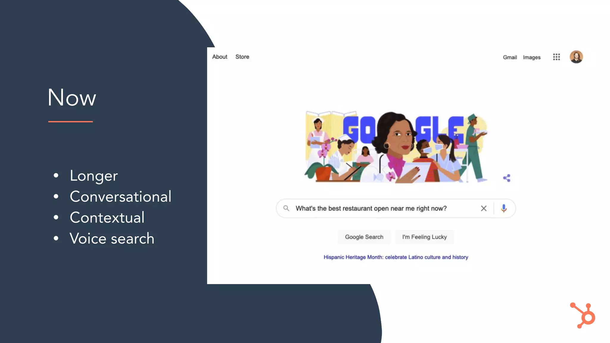 Now
• Longer
• Conversational
• Contextual
• Voice search
What’s the best
restaurant open near
me right now?
 